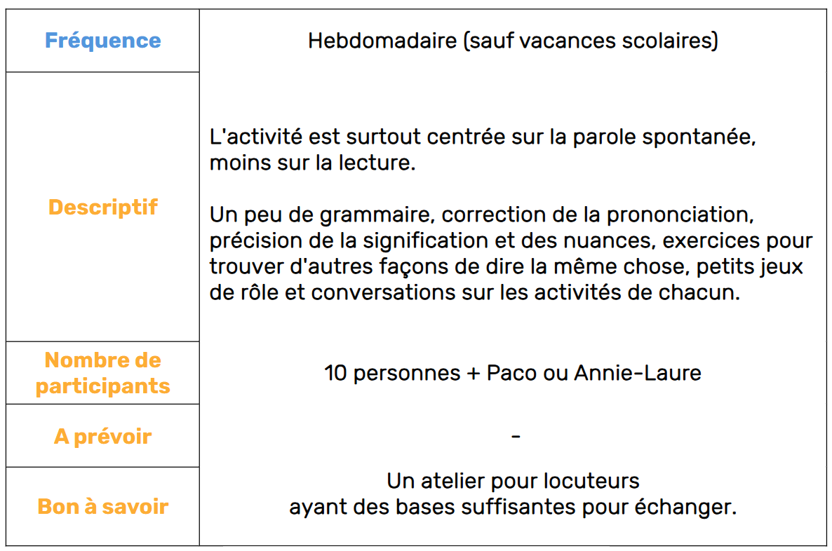 AnglaisC